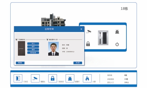 智能大廈門禁系統(tǒng)辦公室門禁
